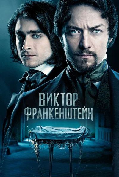 Виктор Франкенштейн (2015) онлайн бесплатно