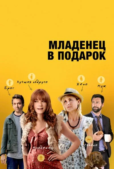 Младенец в подарок (2013) онлайн бесплатно